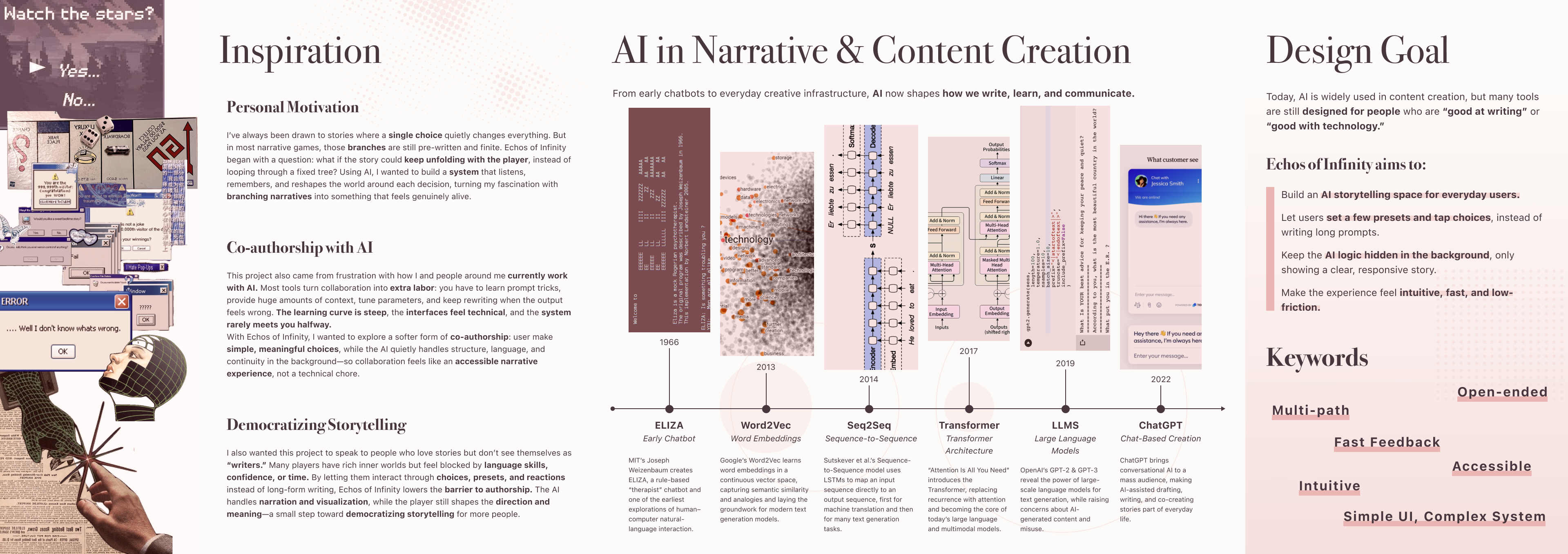 Echos & Neural Narrator - Image 2