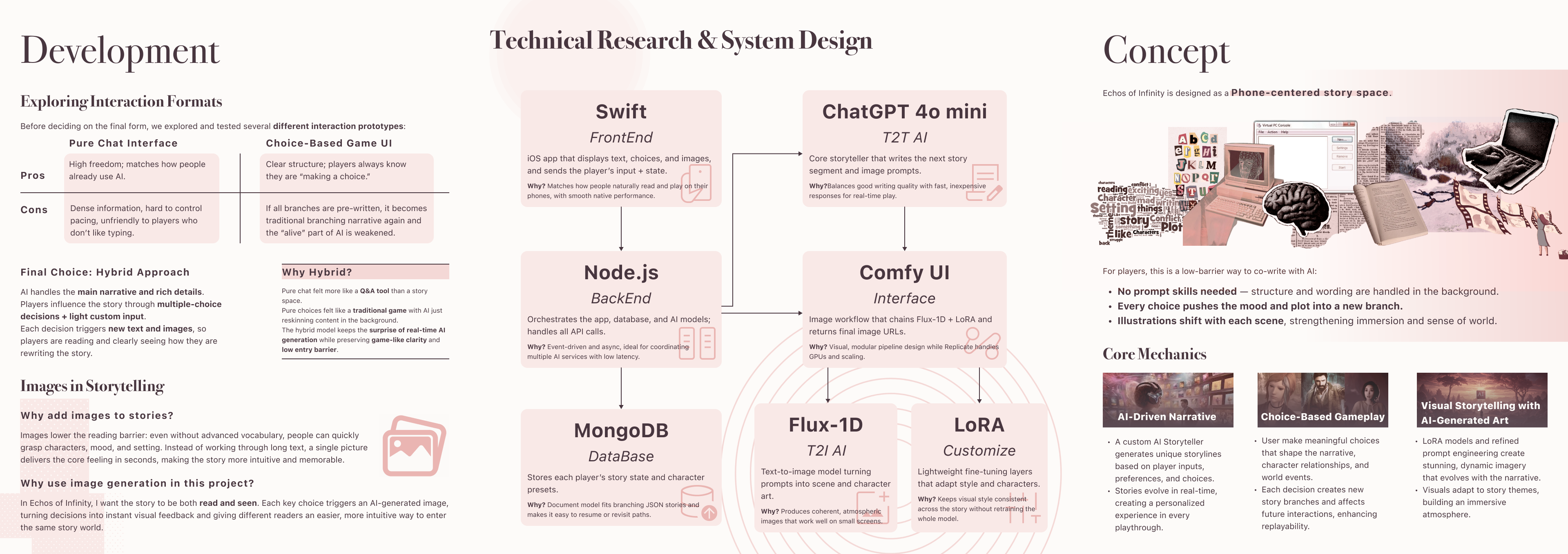 Echos & Neural Narrator - Image 3