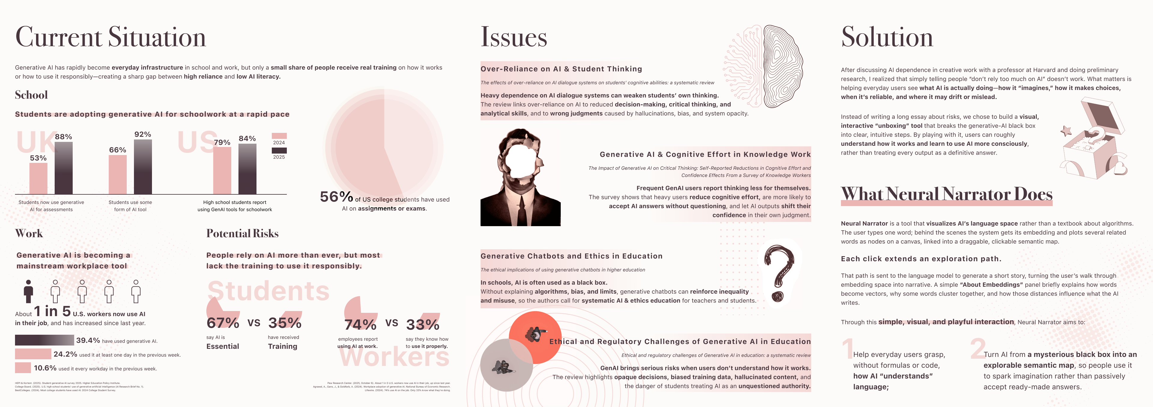 Echos & Neural Narrator - Image 5