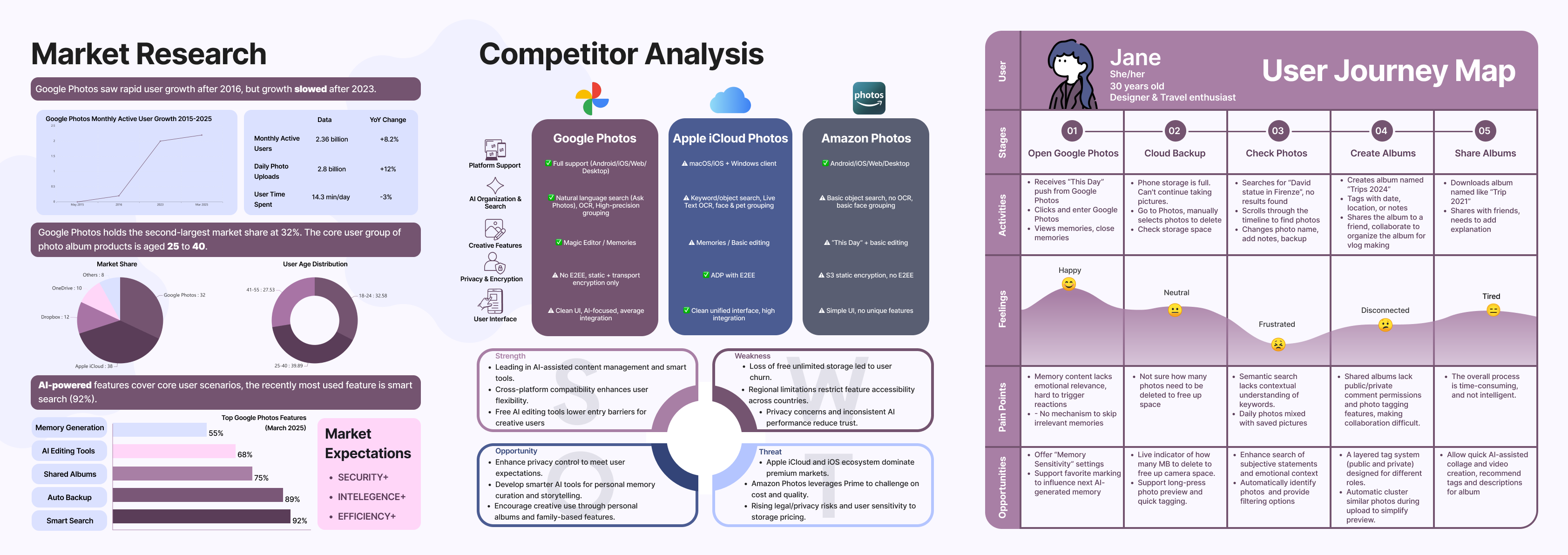 GooglePhotos - Image 3