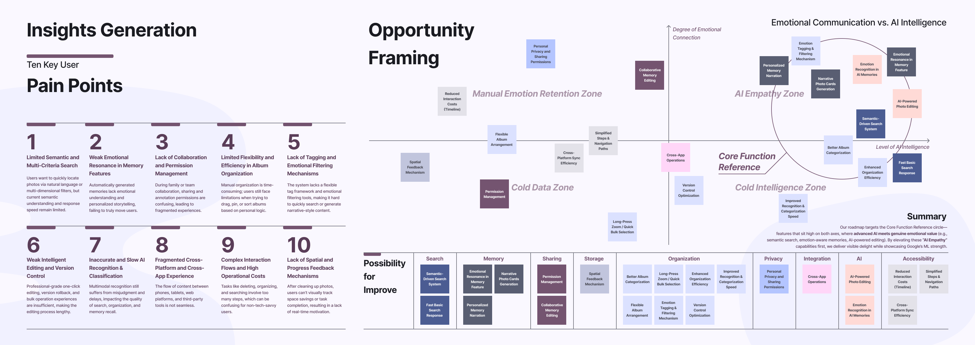 GooglePhotos - Image 5