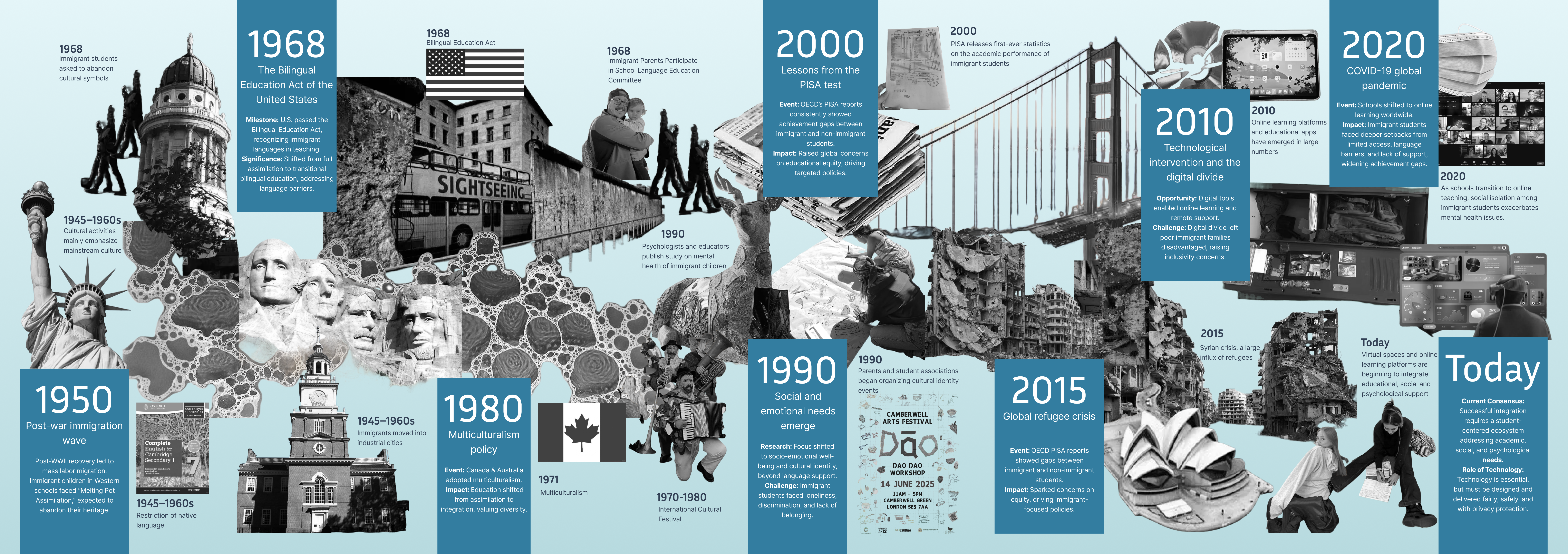 Resonance - Image 11